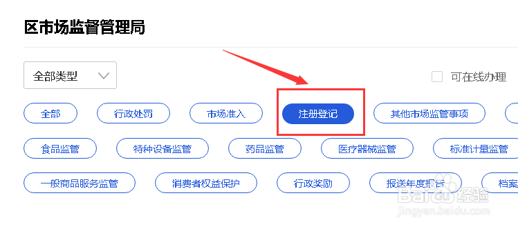 农民专业合作社的办理流程？