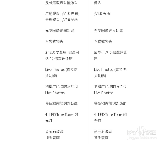 iphone7，iphone7plus机型性能比较