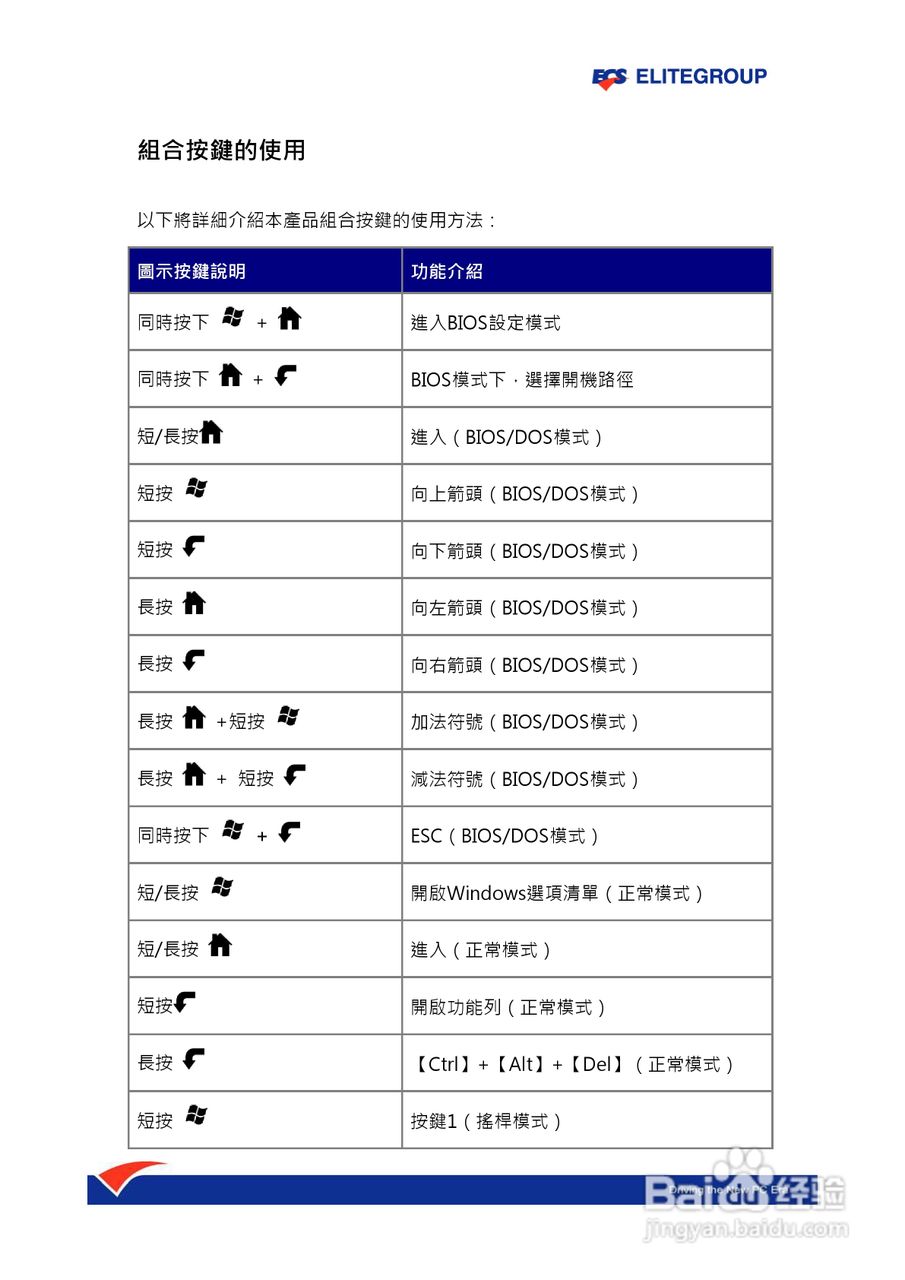 精英ECS ElitePad S10笔记本电脑说明书:[2]
