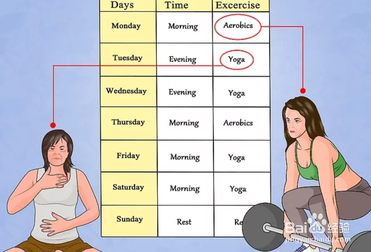 如何如何增肌（女性）