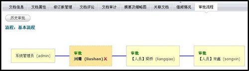 如何在致得文档管理系统中实现审批流程