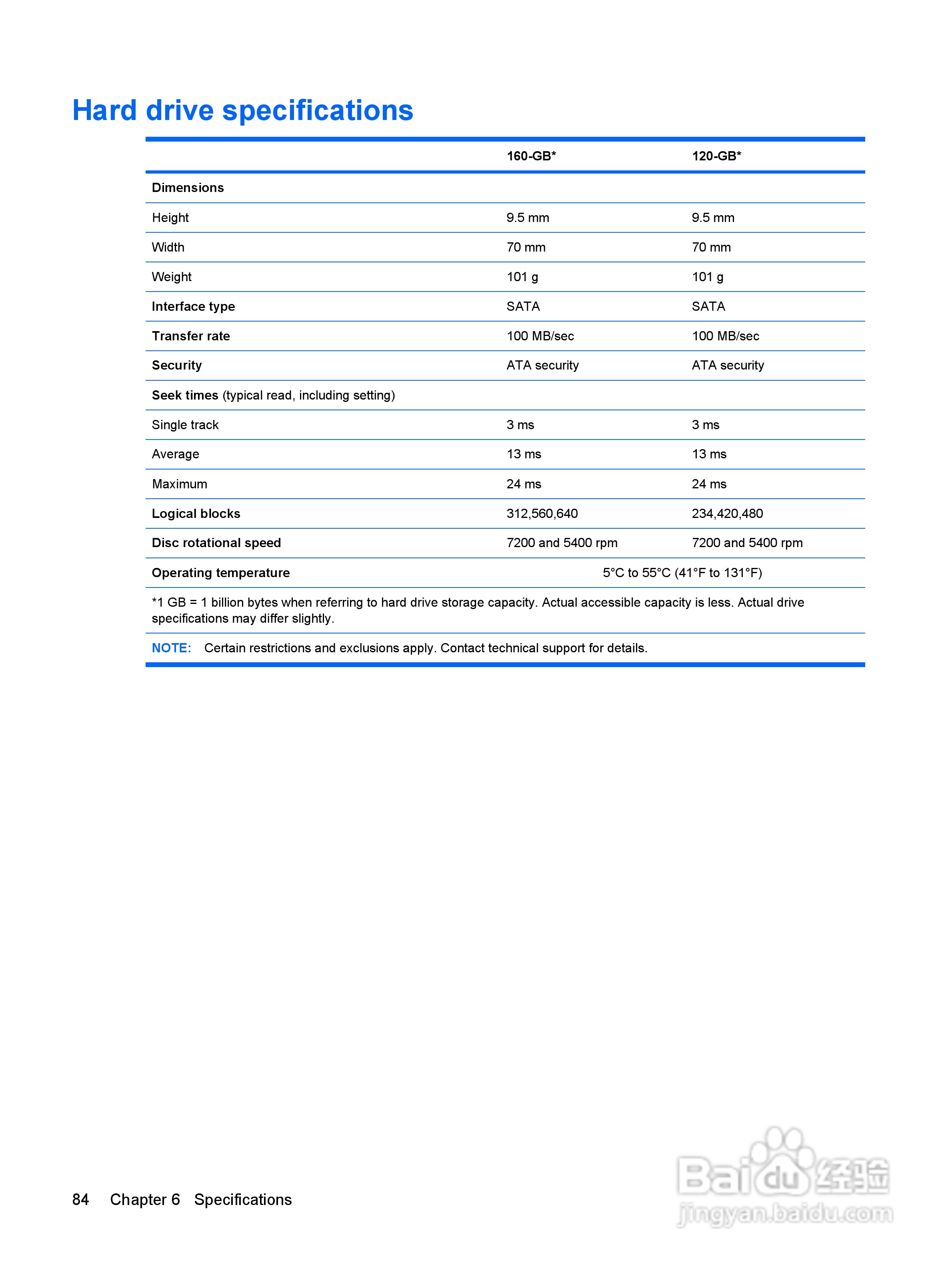 惠普(康柏) HP Mini 2140 Notebook PC笔记本电脑说明:[10]