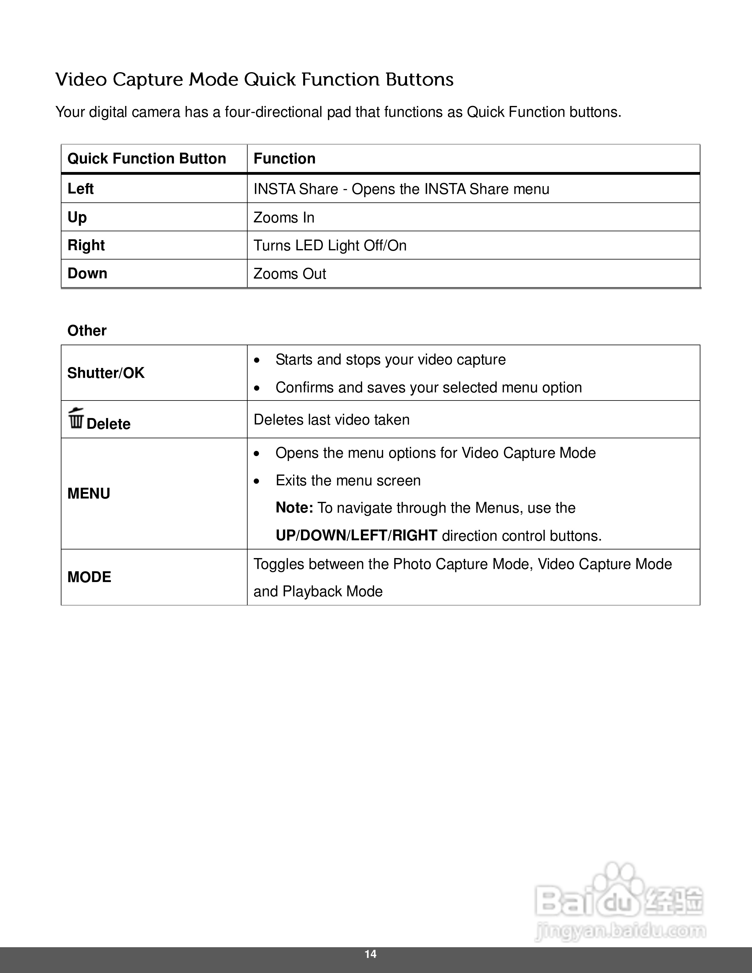 宝丽来iD640数码相机说明书:[2]
