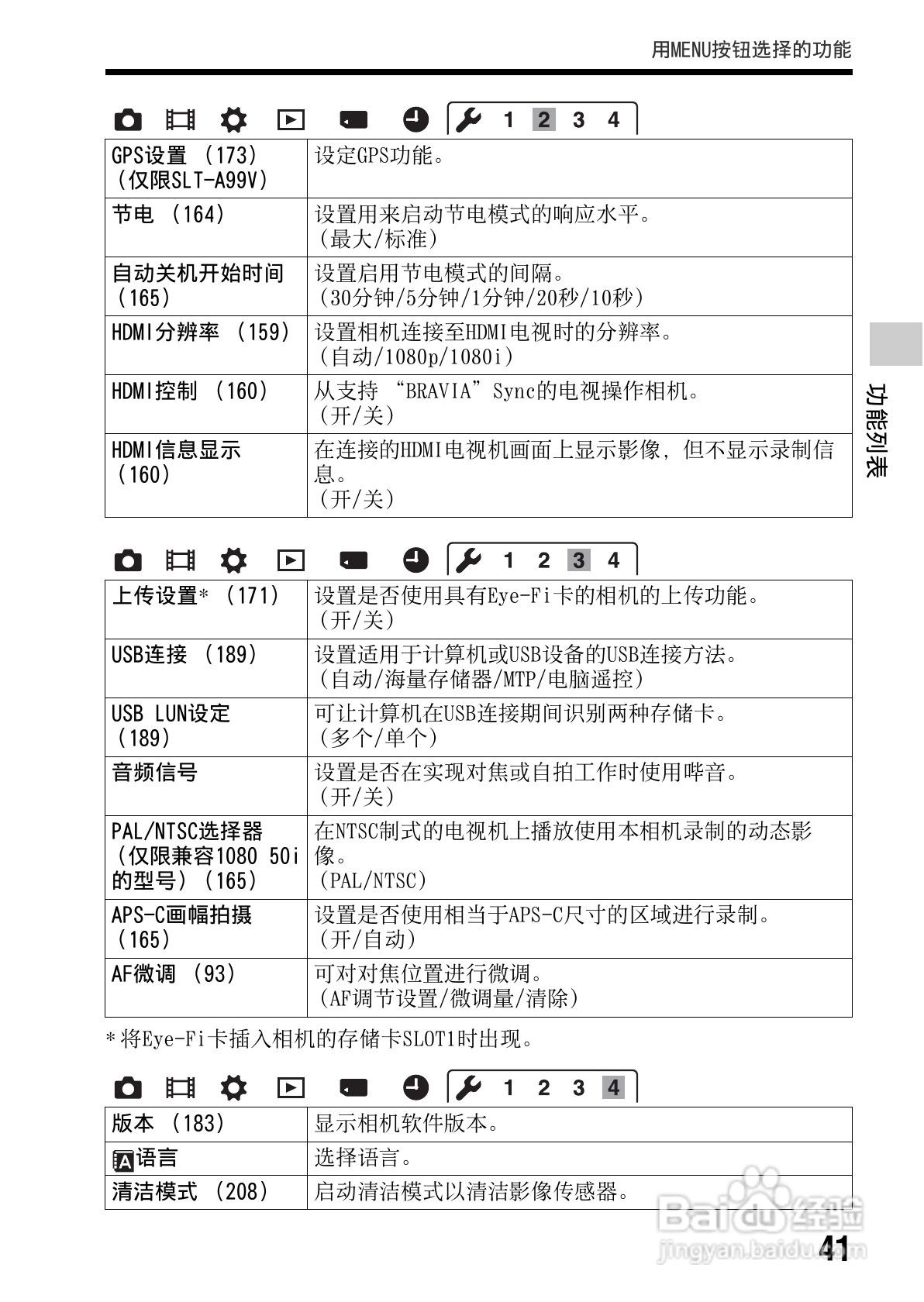 SONY索尼 α99(SLT-A99) 数码相机说明书:[5]