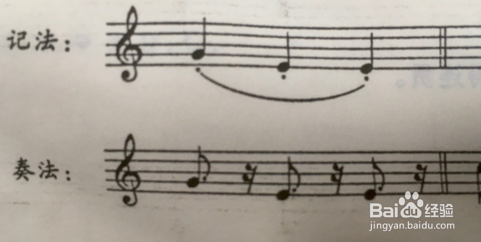 音乐中的常用记号