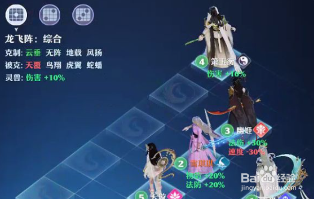 梦幻新诛仙地载阵克制关系介绍