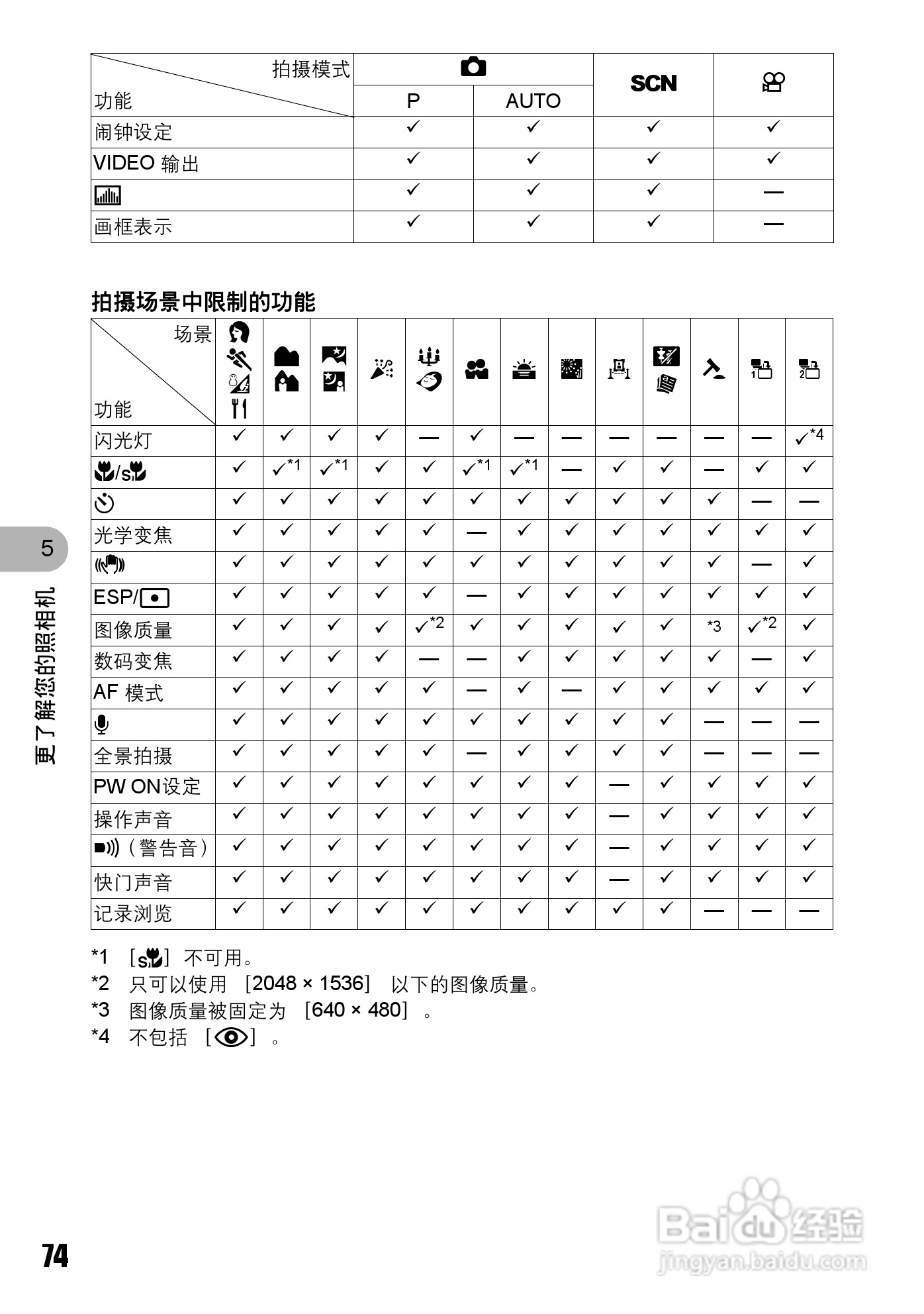 OLYMPUS Stulus 810/U710数码照相机使用说明书:[8]