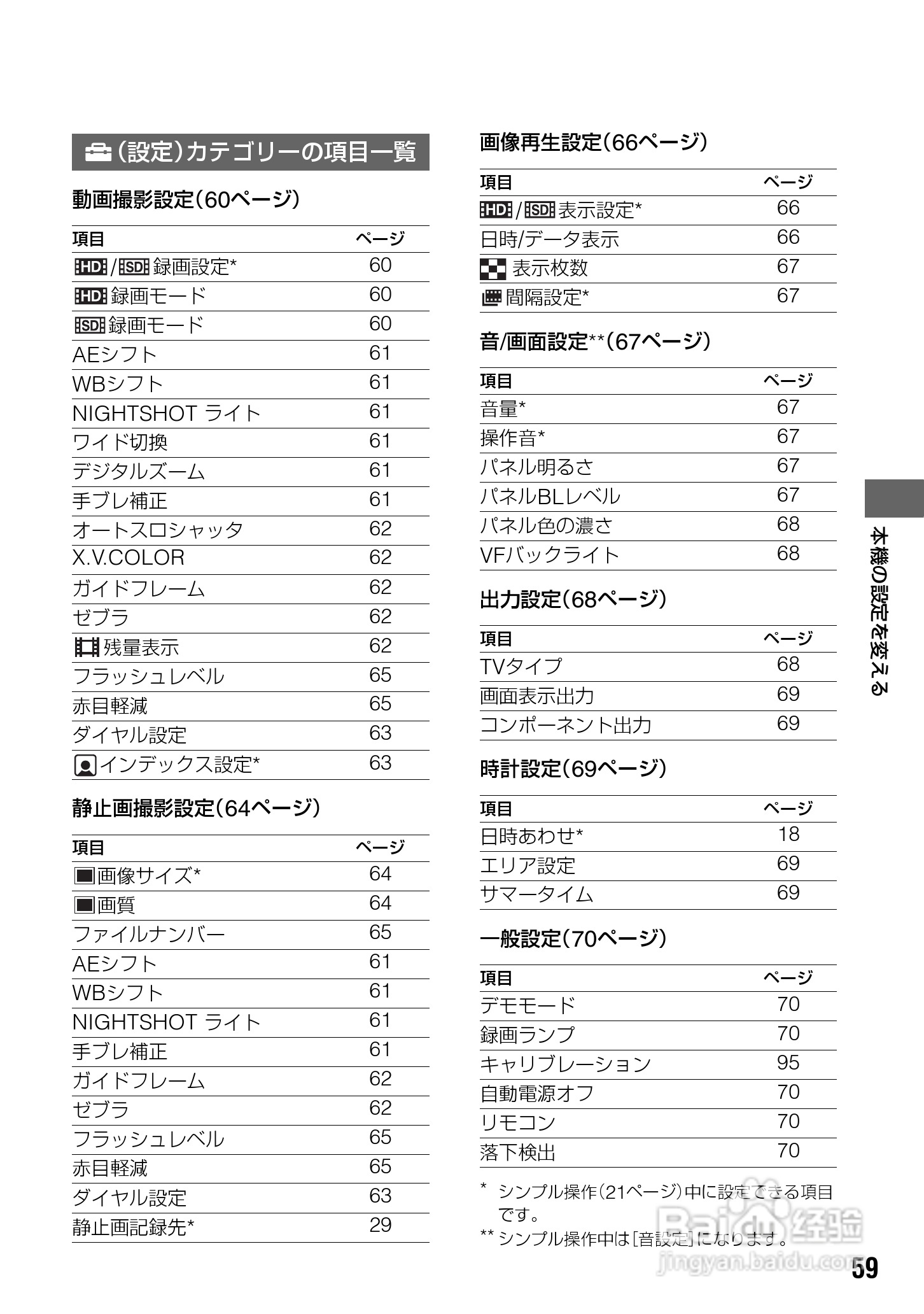 SONY HDR-SR7/SR8硬盘DV说明书:[6]
