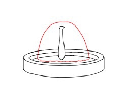 简笔画---怎么画喷泉