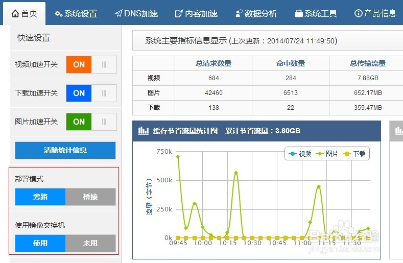 秒开缓存服务器安装好后如何配置使用