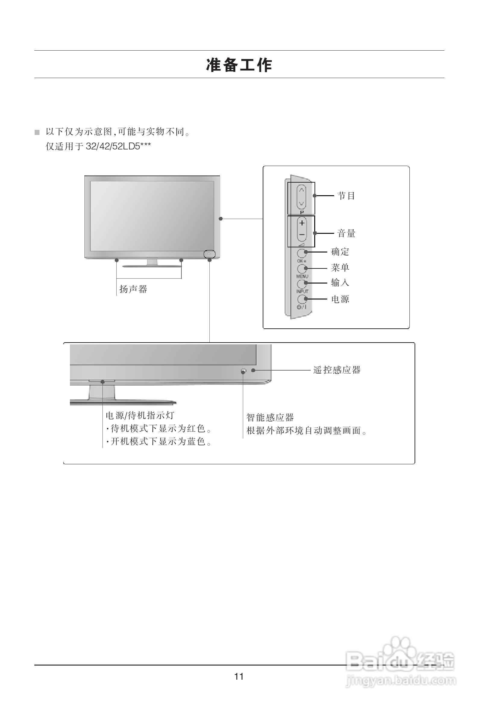 LG 42LD450-CA液晶彩电使用说明书:[2]