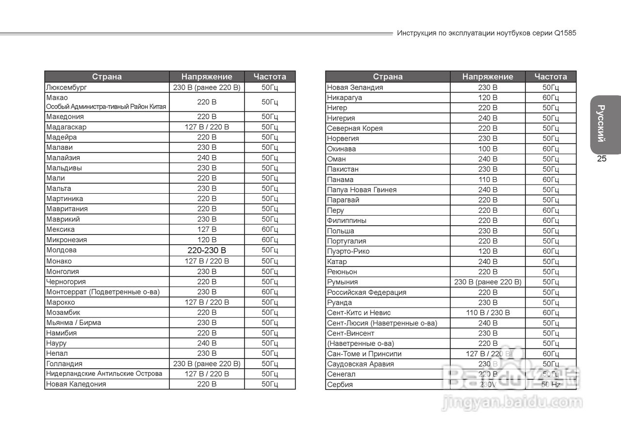 技嘉Q1585笔记本电脑使用说明书:[11]