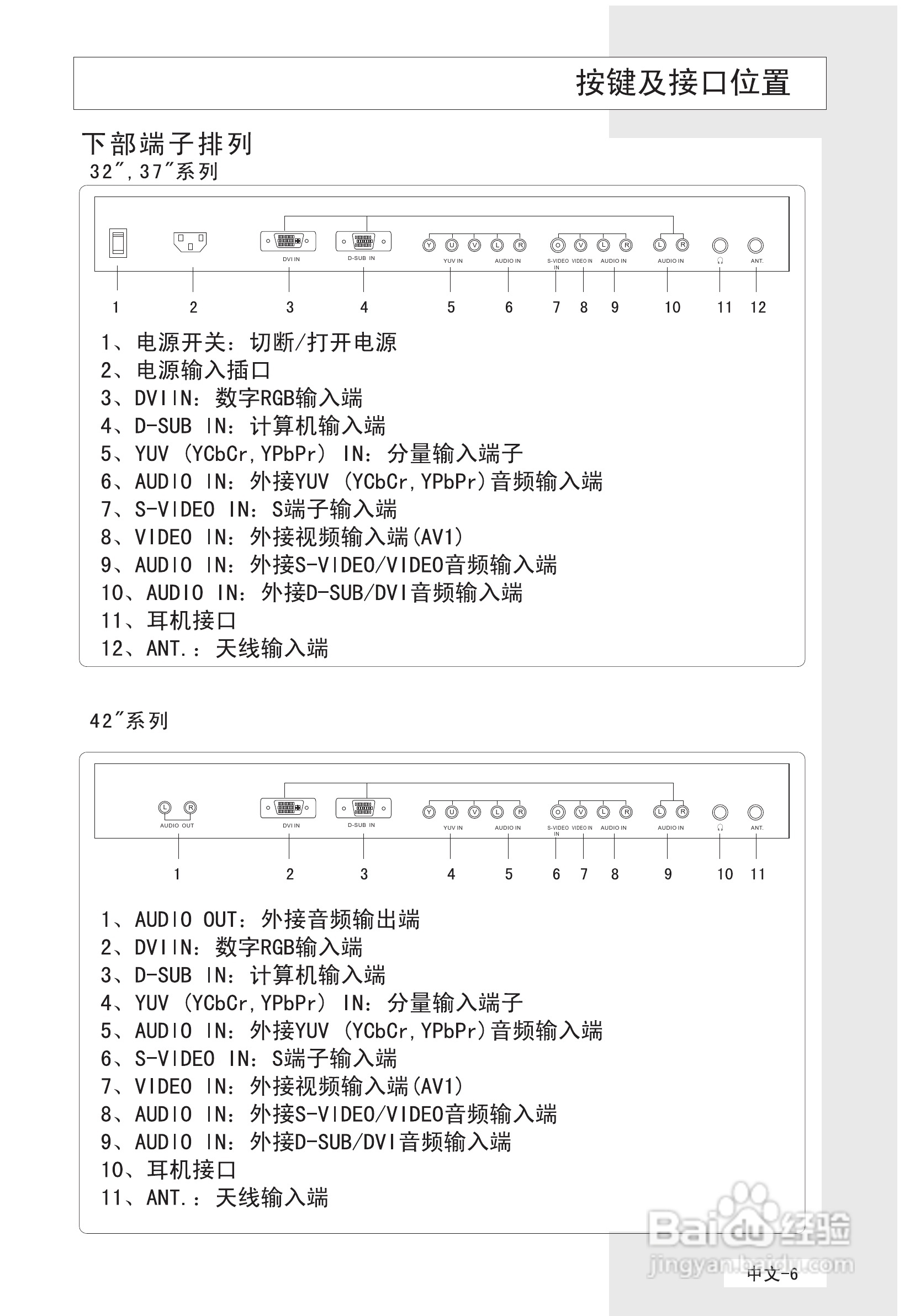 海尔L42V6-A8K液晶彩电使用说明书:[1]