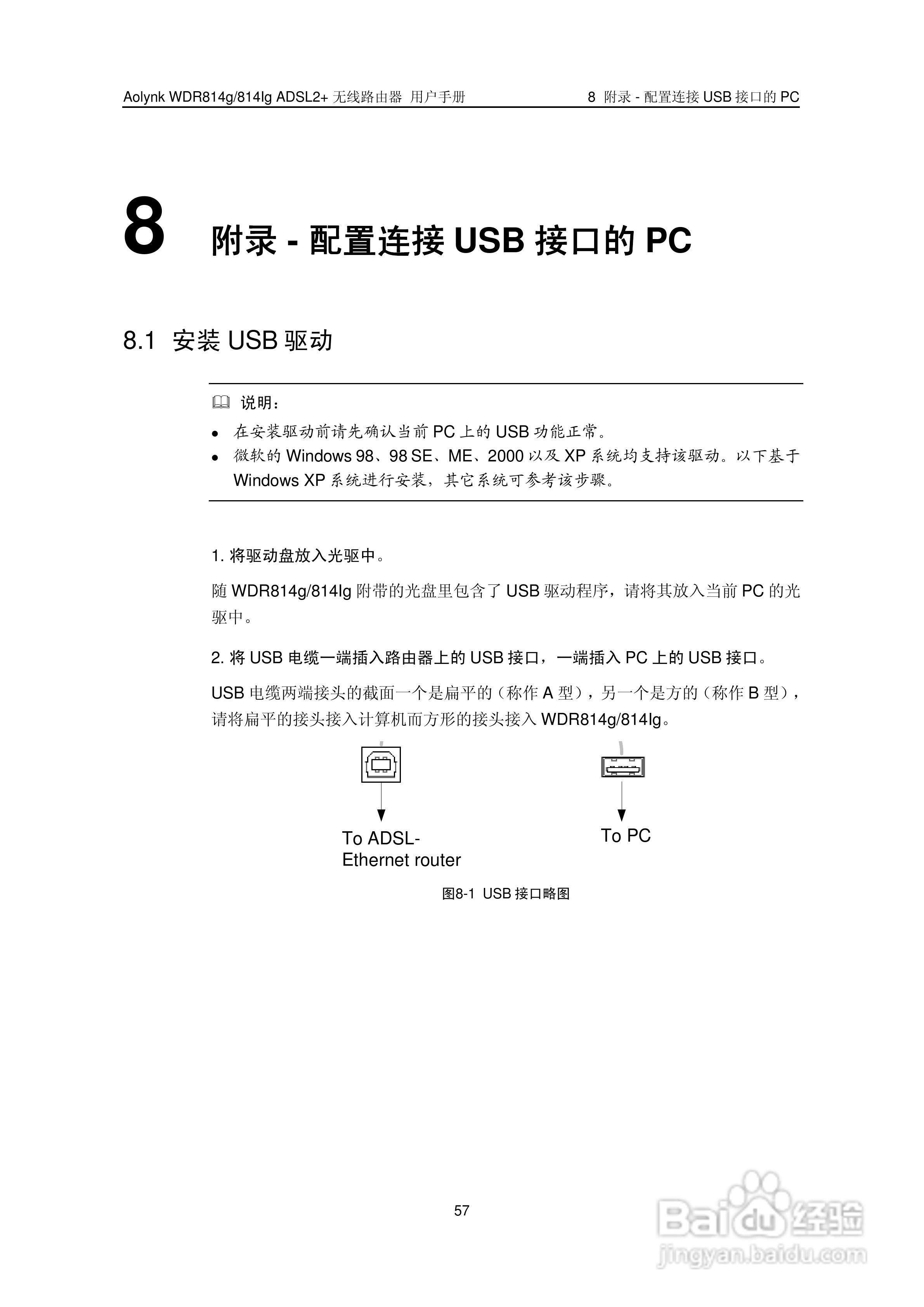 华三交换机WDR814g型说明书:[7]