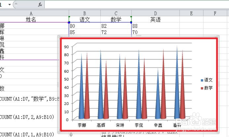 Excel如何制作簇状圆锥图