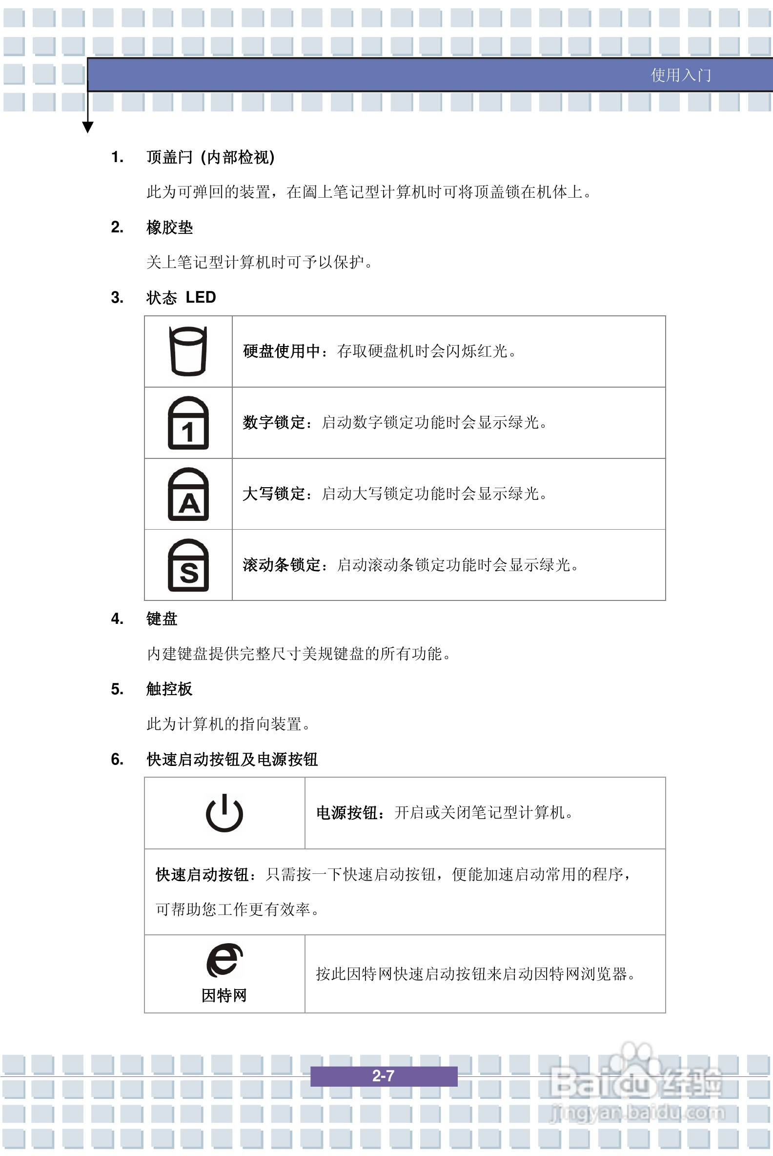 微星GX700笔记本电脑使用说明书:[3]
