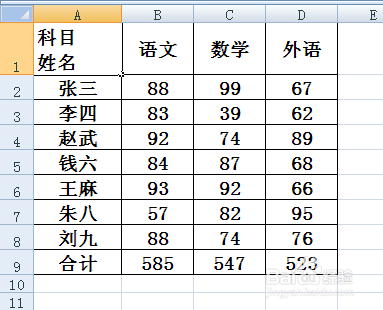 excel斜线表头怎么做