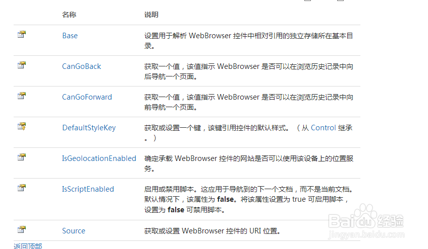 Windows Phone 8 的 WebBrowser 控件