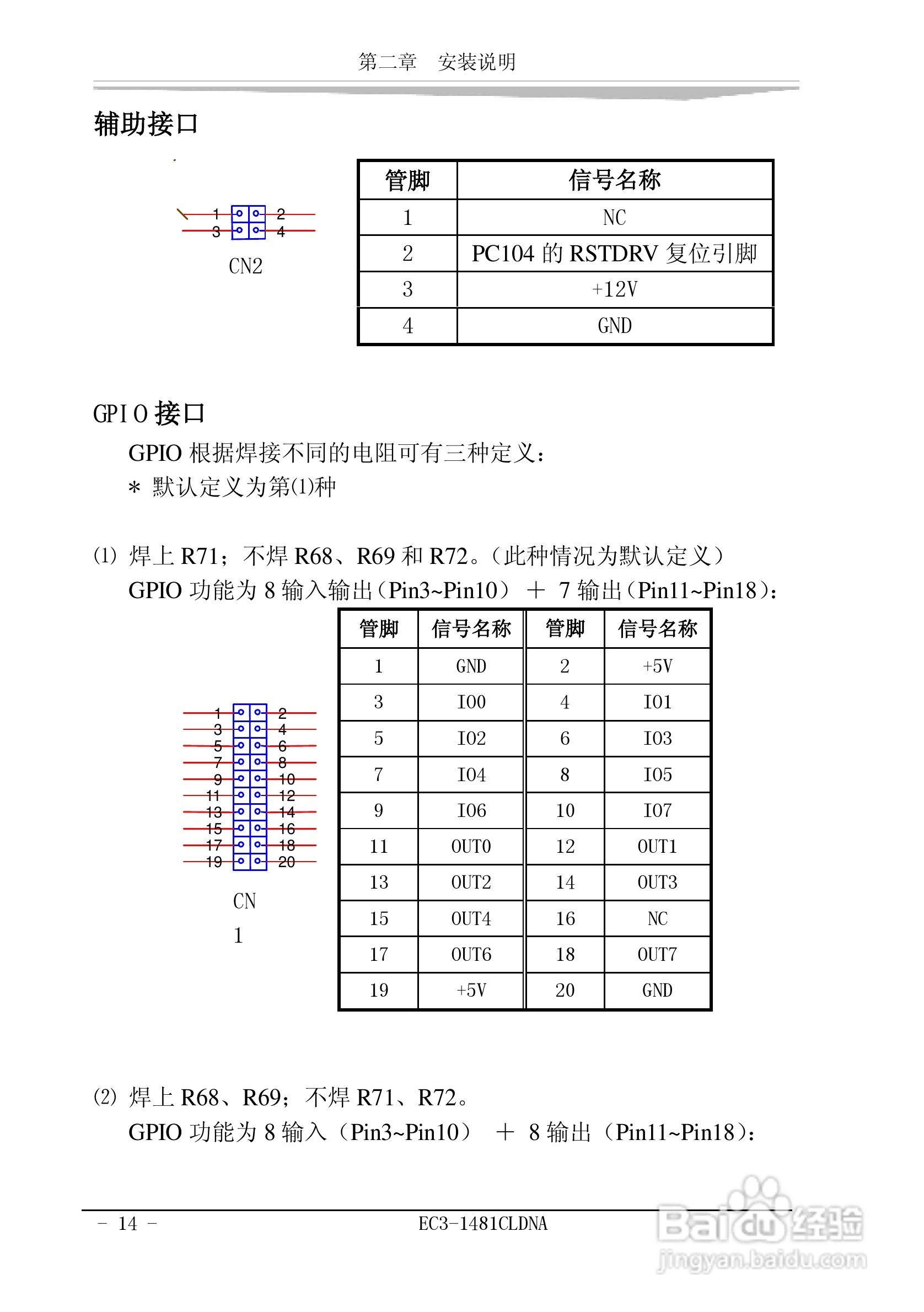 研祥EC3-1481CLDNA工业级CPU板卡说明书:[2]