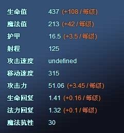 雪人骑士-努努使用攻略