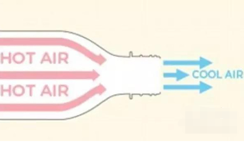 用一堆塑料瓶做成