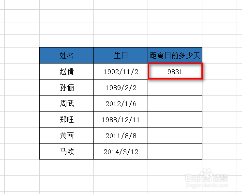 Excel TODAY函数的使用方法