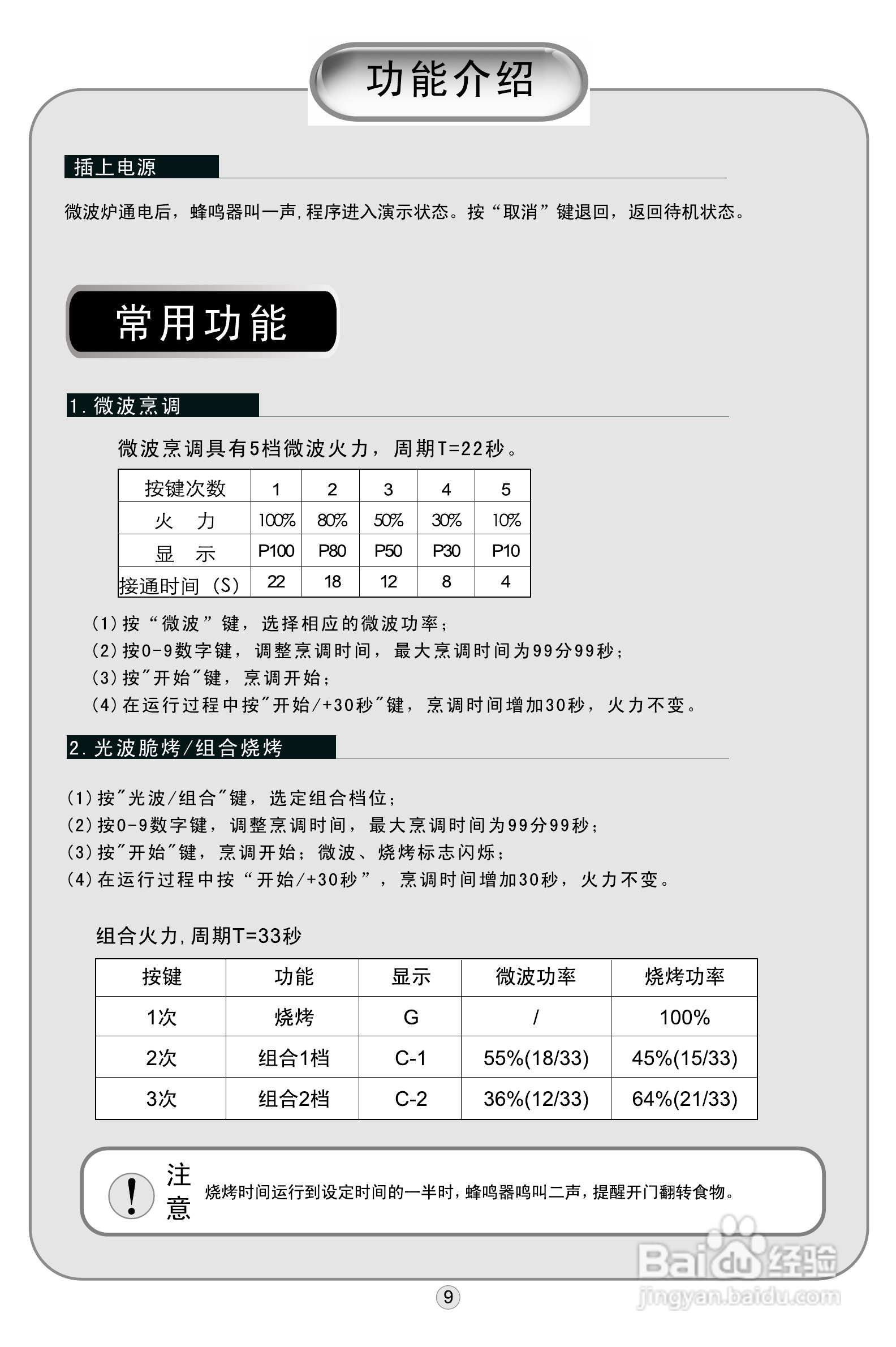 美的EU23B-IQ(F)微波炉使用说明书