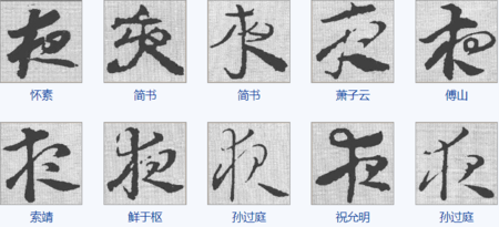 草书字体库夜字怎么写