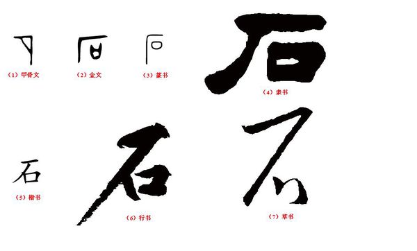 古代的石怎么写
