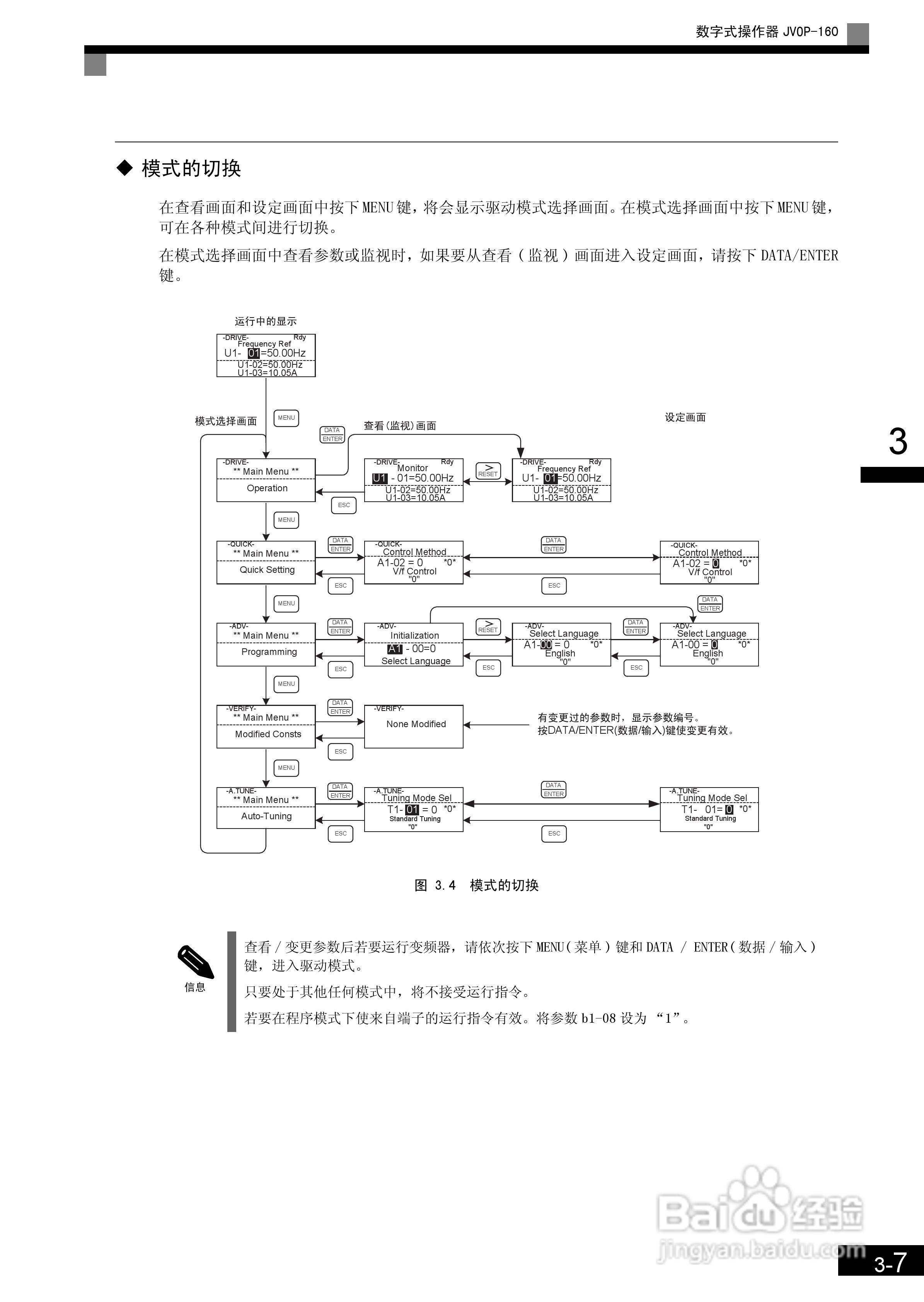 安川CIMR-L7B4055变频器使用说明书:[8]