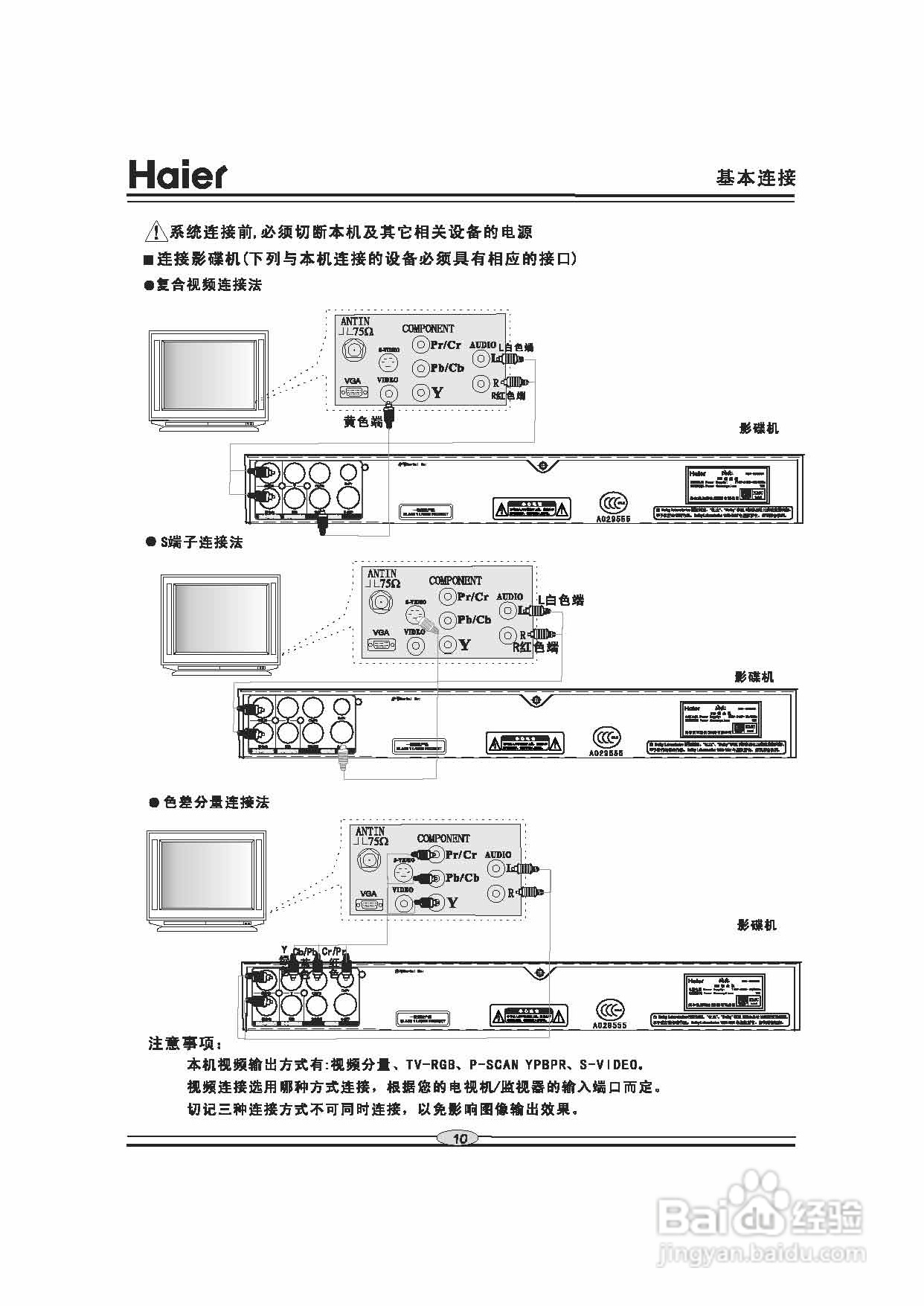 海尔DVD-S3856B影碟机使用说明书:[1]