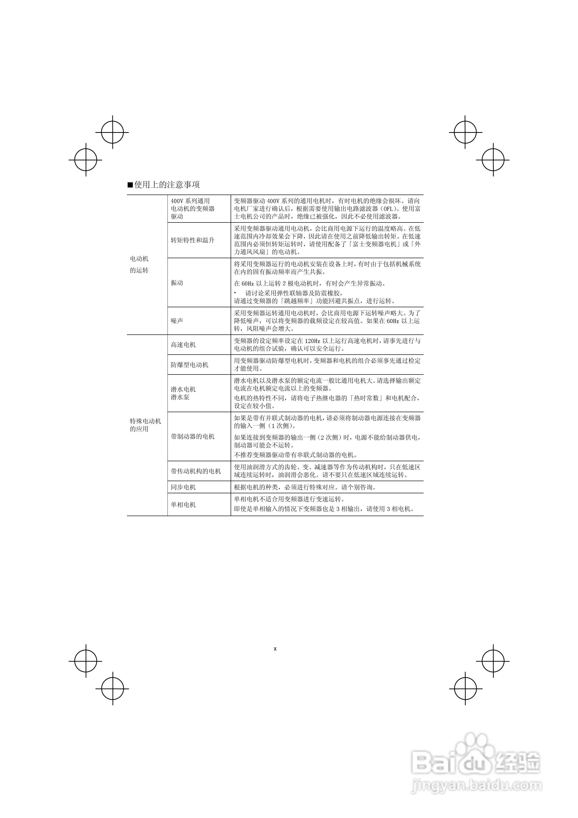 FRENIC-Mini紧凑型变频器使用说明书:[2]