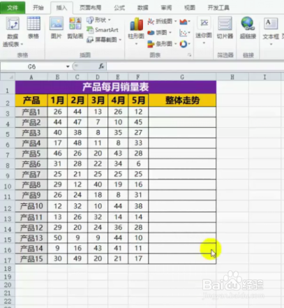 EXCEL中怎么做迷你折线图？