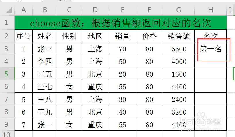 choose函数:根据销售额返回对应的名次