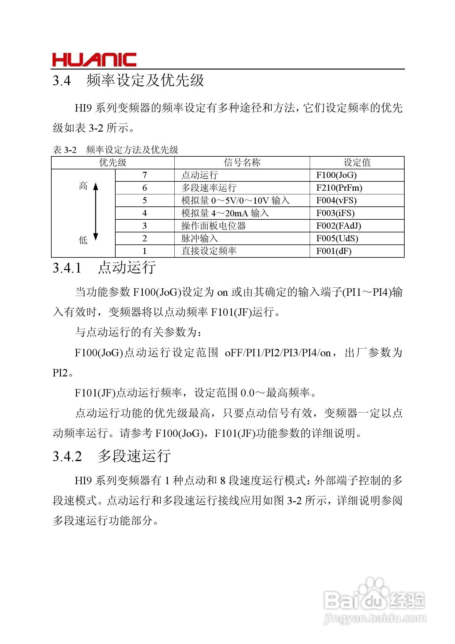 华科HI9G-4T2P2EB变频器说明书:[3]
