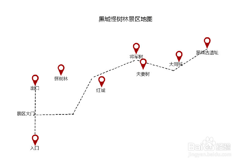 秋天金色胡杨林—额济纳旅游攻略