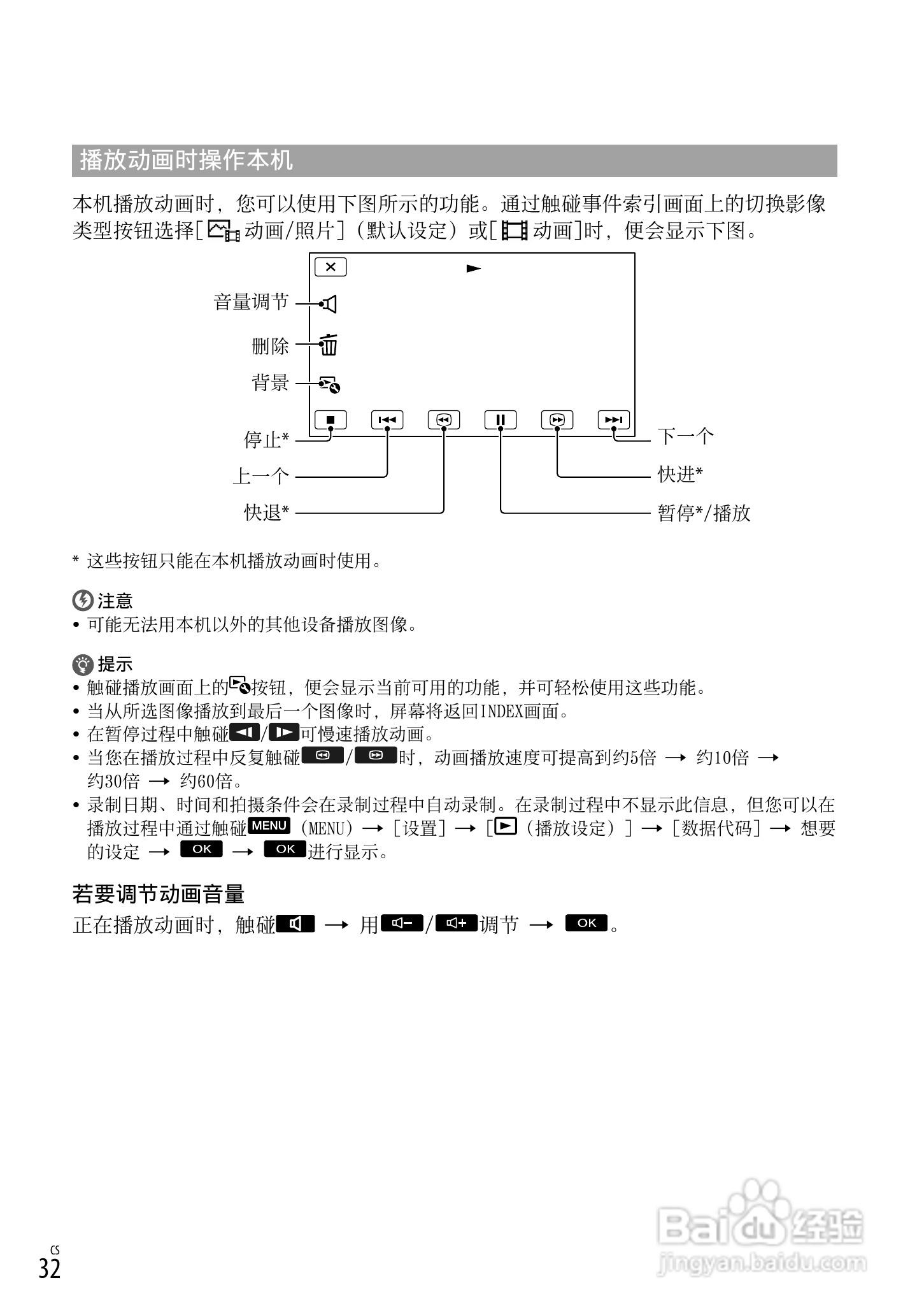 索尼 HXR-NX70C数码摄像机使用说明书:[4]