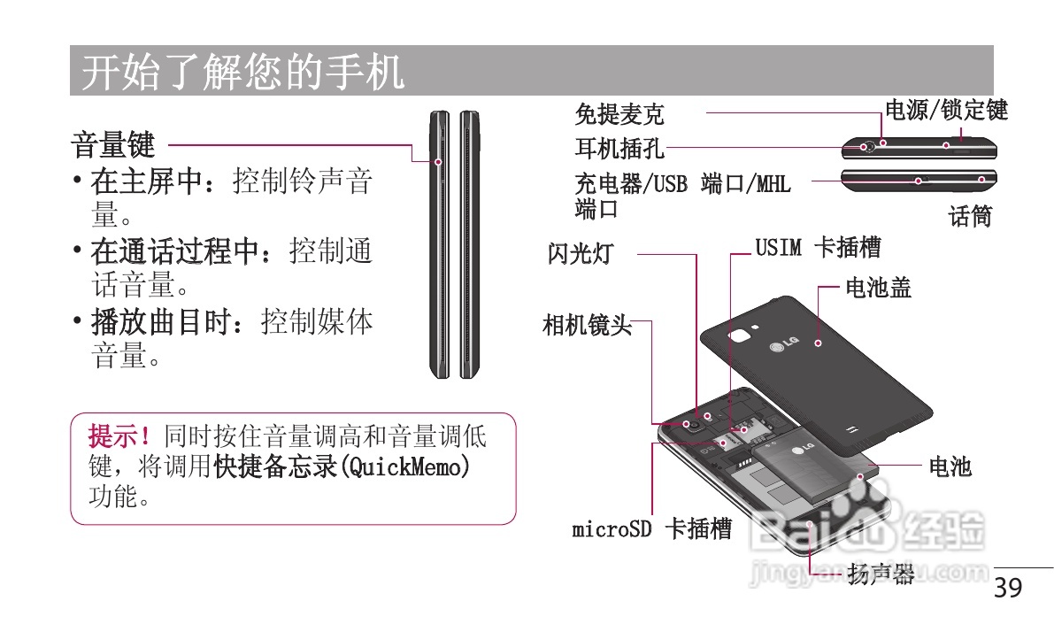 LG P880手机使用说明书:[4]