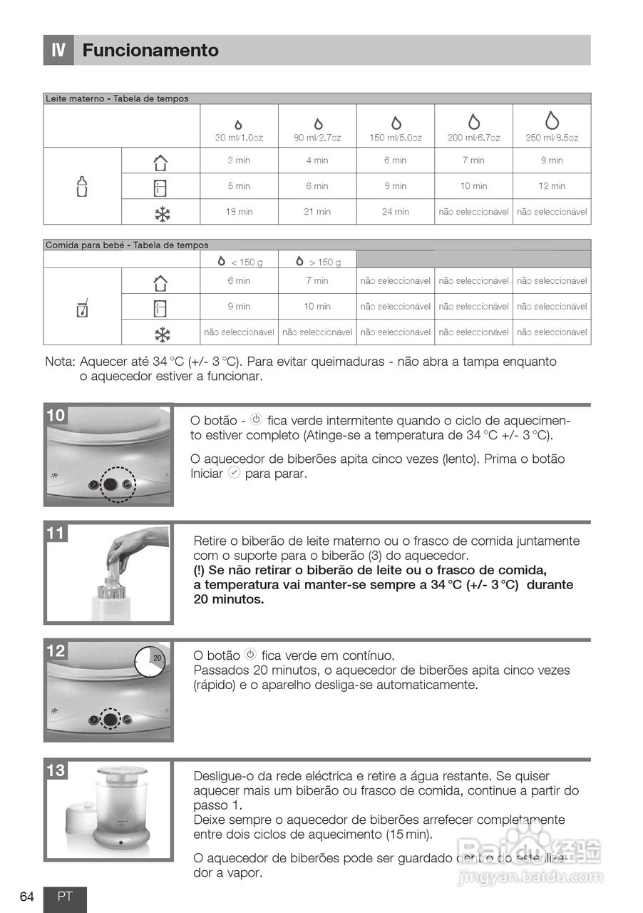 美德乐 B-Well温奶器说明书:[7]