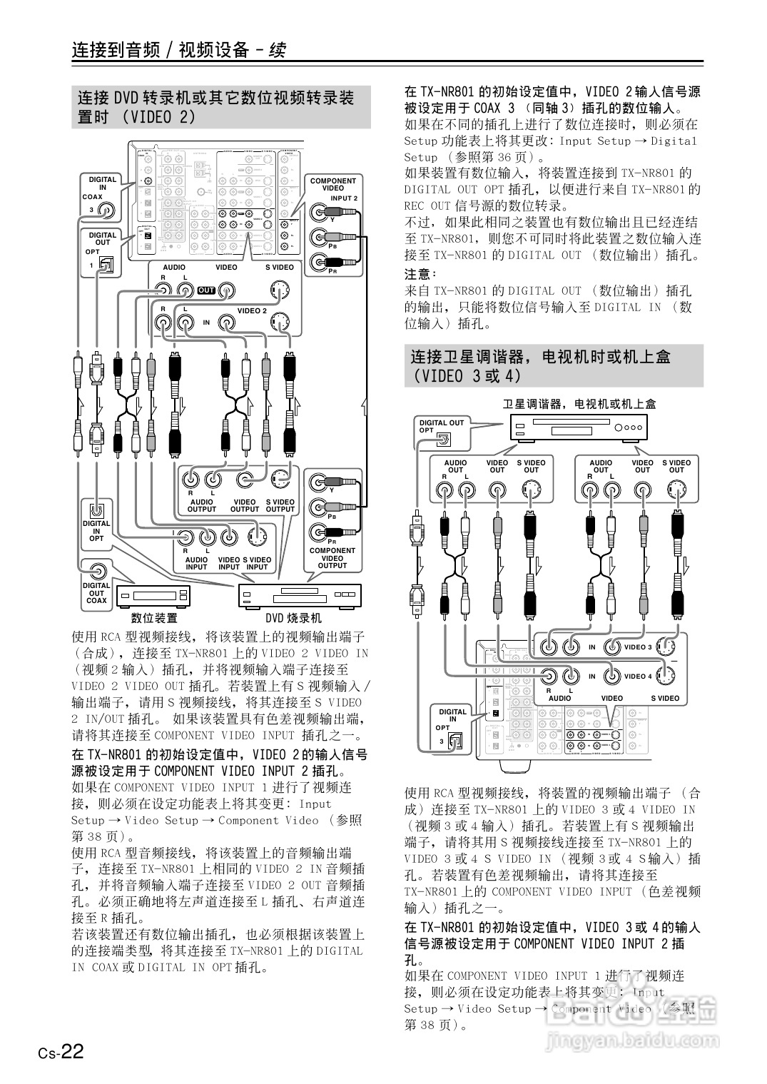 安桥AV接收机TX-NR801型使用说明书:[2]