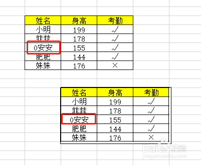 acfda02f477046184737e28db08602214e577647.jpg?x-bce-process=image%2Fresize%2Cm_lfit%2Cw_500%2Climit_1