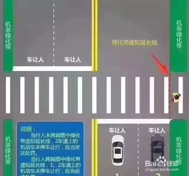 如何在斑马线前礼让行人？