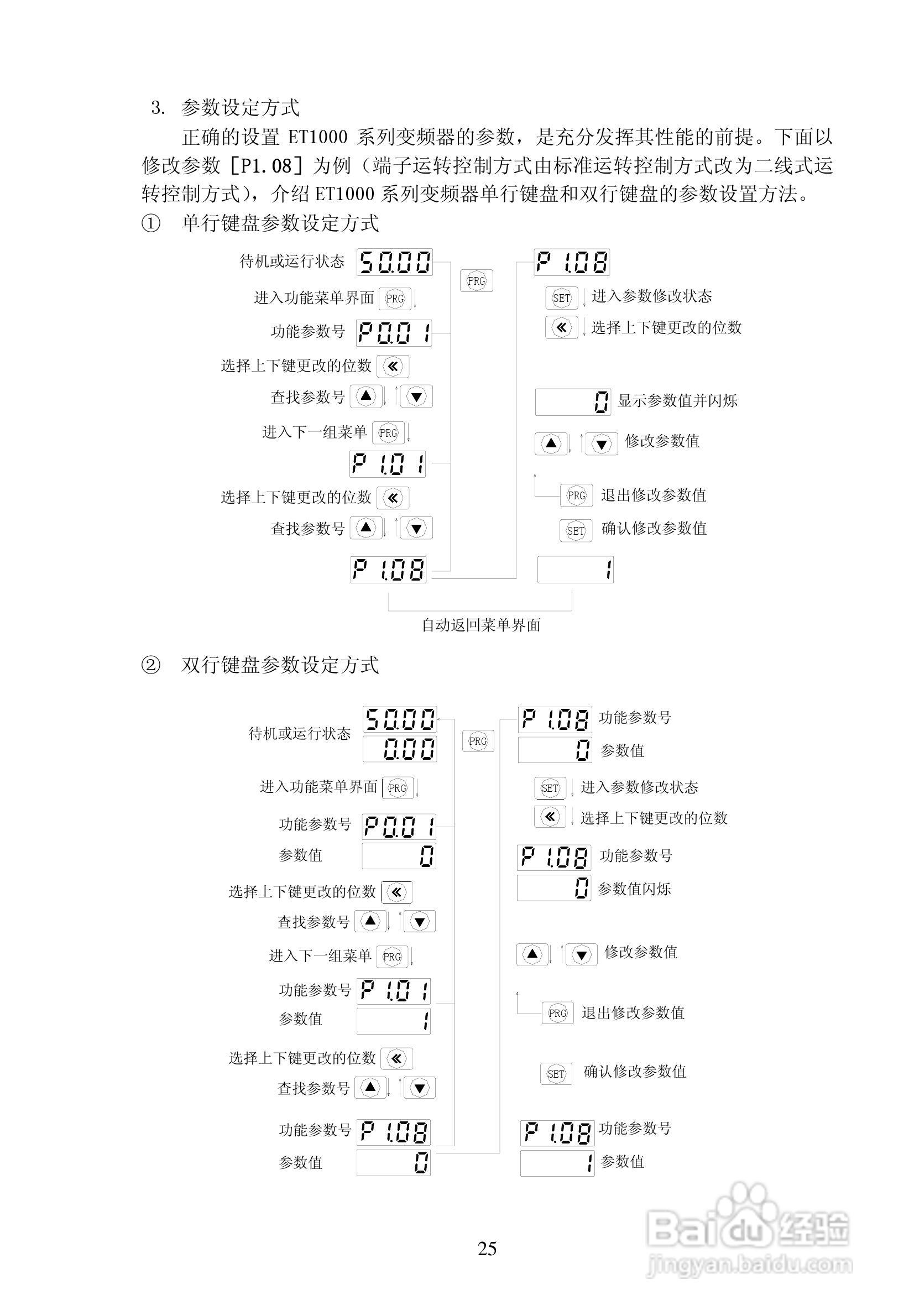亿川ET1000-T3-315G/355P变频器用户手册:[3]