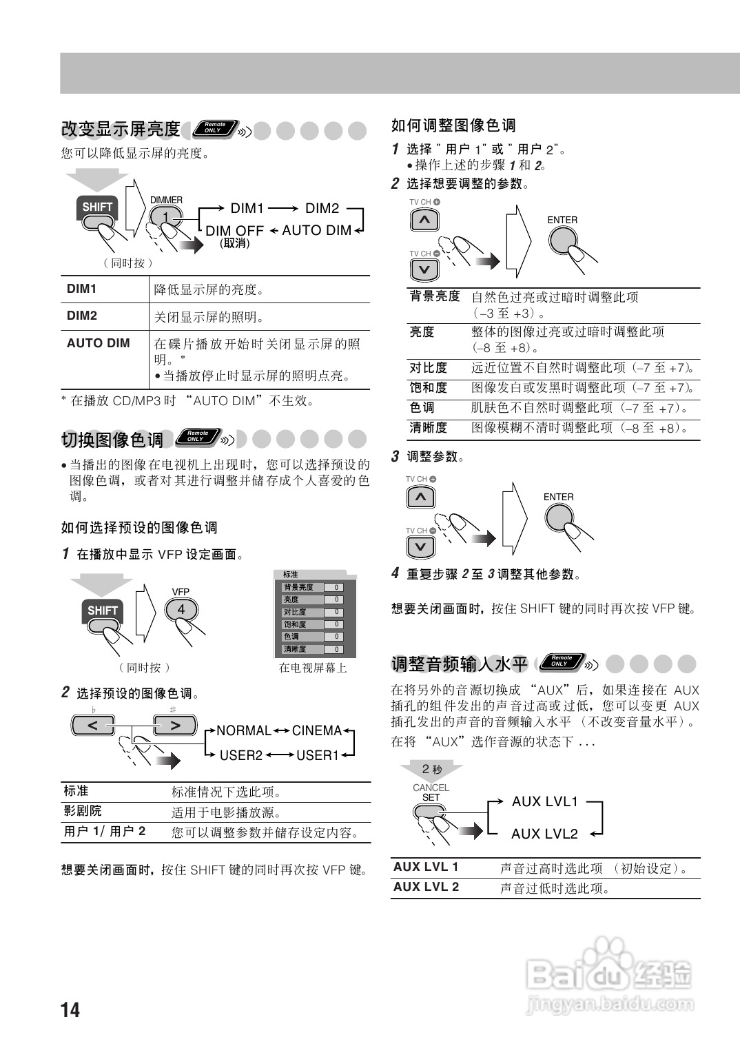 胜利者迷你音响UX-GD6M型使用说明书:[1]