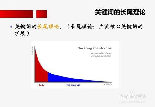 百度如何刷关键词