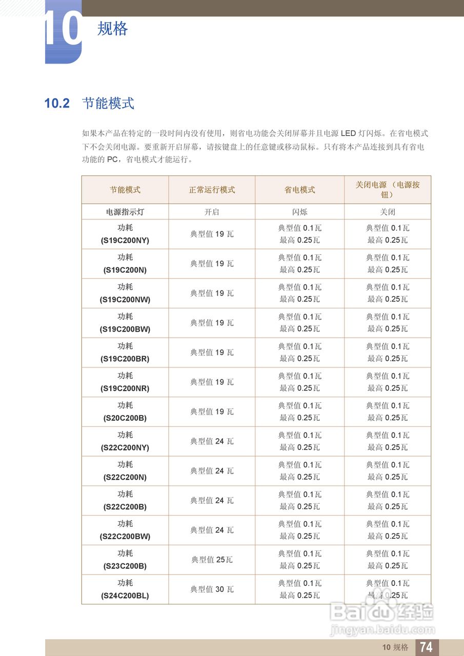 三星S24C200BL液晶显示器使用说明书:[8]