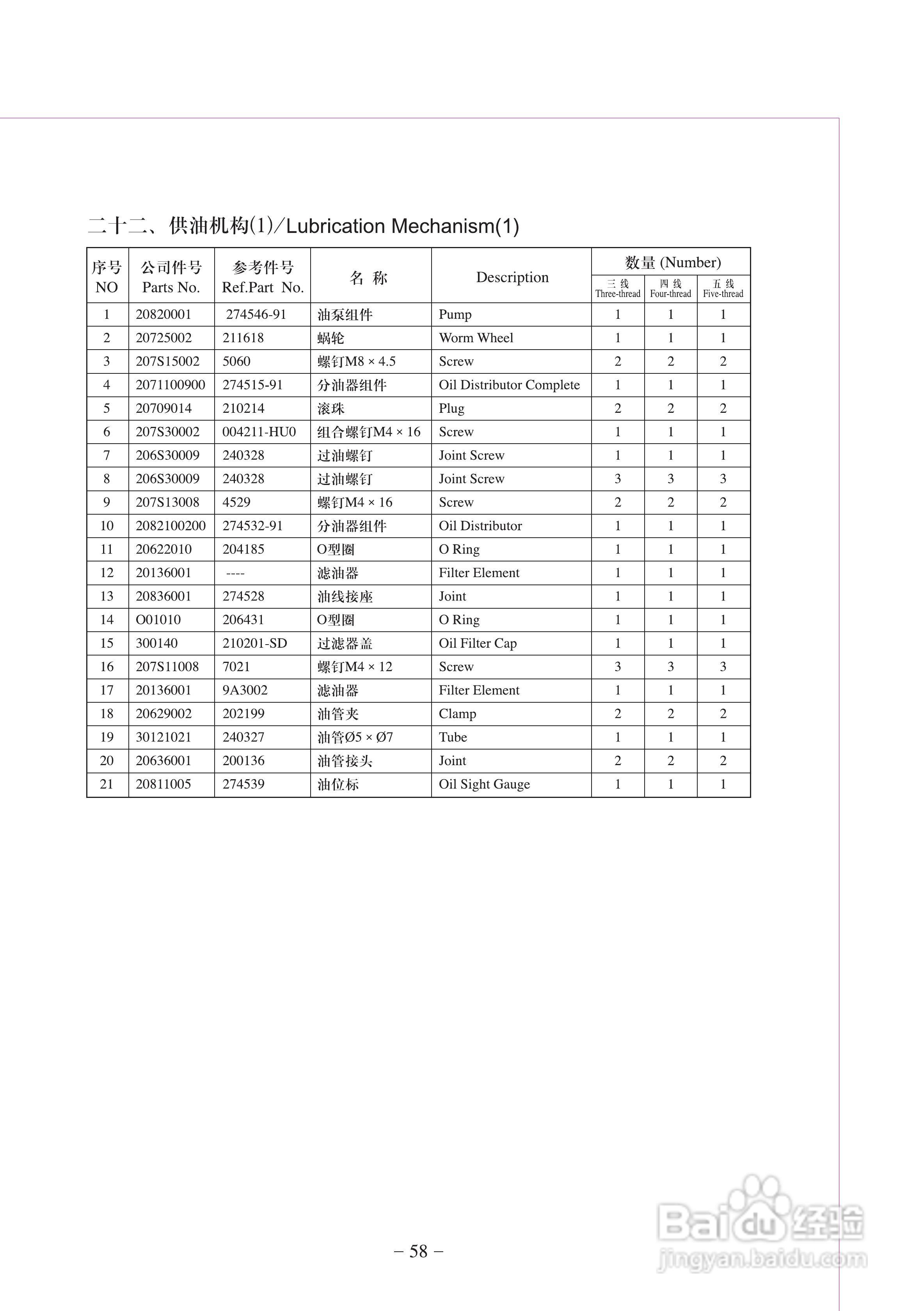 JK-798T型差动式超高速包缝机使用说明:[7]