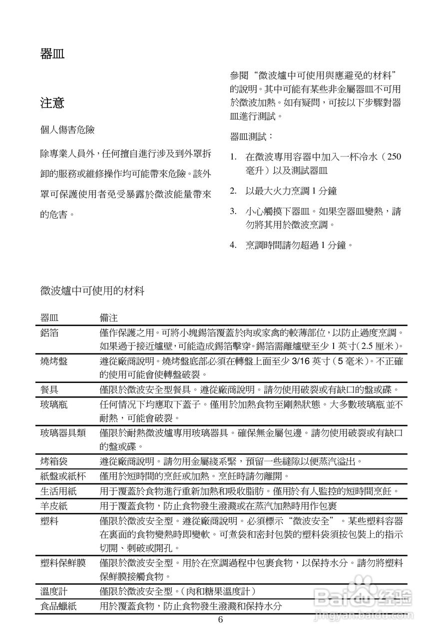 惠而浦MWL1063无烟少油BBQ微波炉说明书:[2]