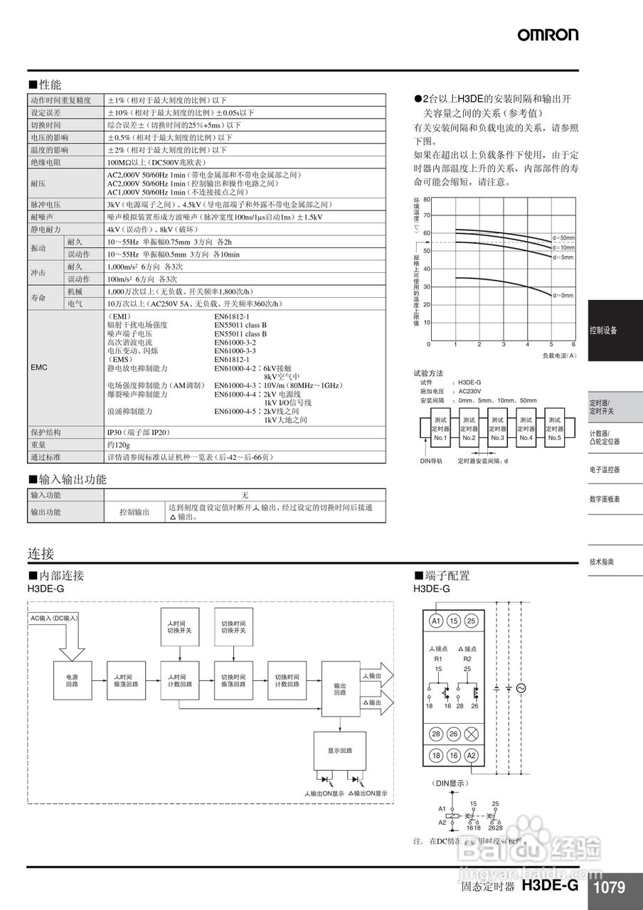 omron H3DE固态定时器说明书:[2]