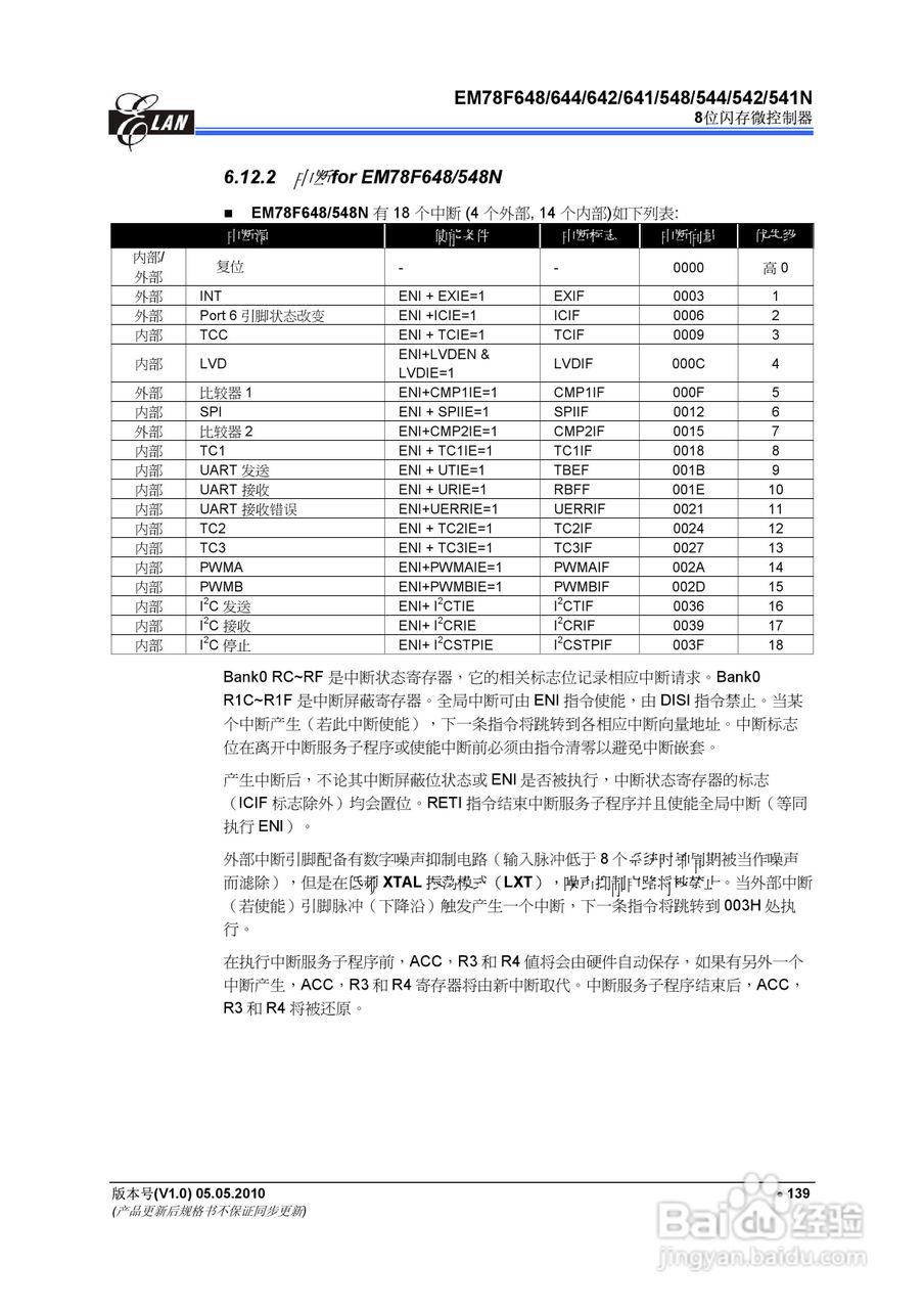 EM78F 8位闪存微控制器说明书:[15]